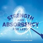 Sparkle® Pick-A-Size® Paper Towels, 24 Double Rolls = 48 Regular Rolls - Image 7